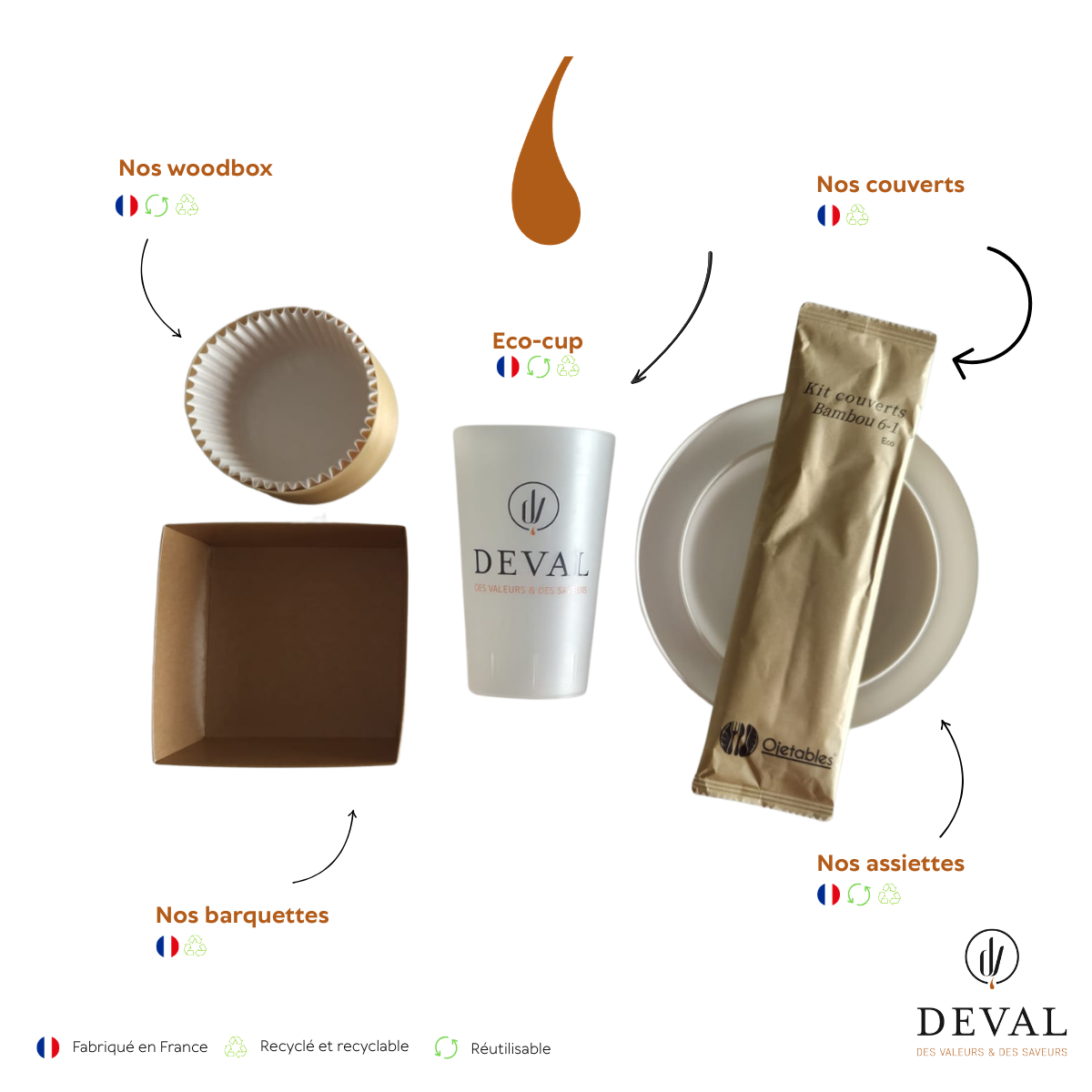 RSE Episode 1 Deval Traiteur